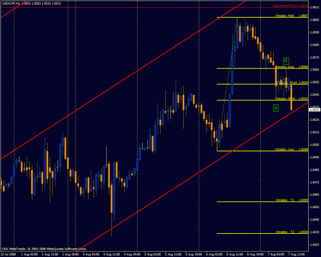 Click to Enlarge

Name: usdchf3.gif
Size: 29 KB