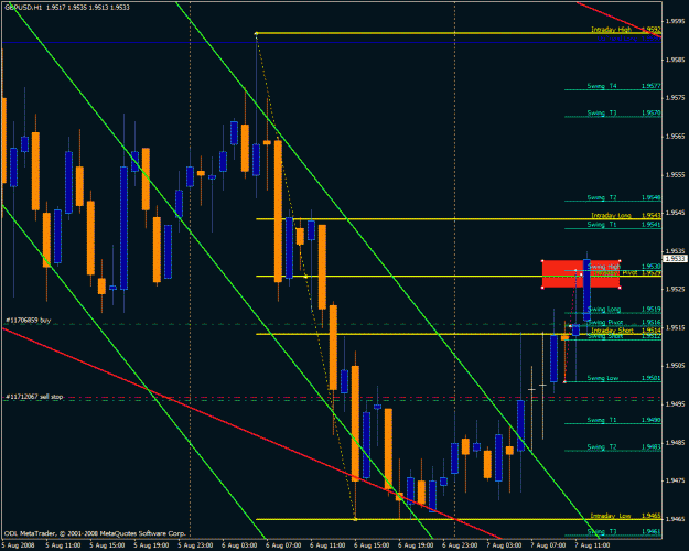 Click to Enlarge

Name: gbpusd.gif
Size: 36 KB