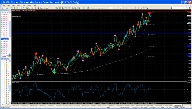 Click to Enlarge

Name: traders way metatrader 4.png
Size: 215 KB