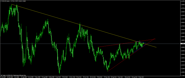 Click to Enlarge

Name: eurusd #5.png
Size: 71 KB