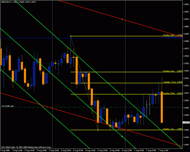 Click to Enlarge

Name: gbpusd.gif
Size: 28 KB