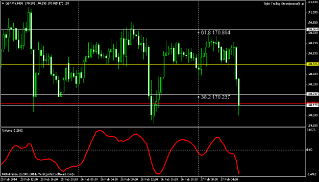 Click to Enlarge

Name: gbpjpy-m30-triple-a-investment.png
Size: 39 KB