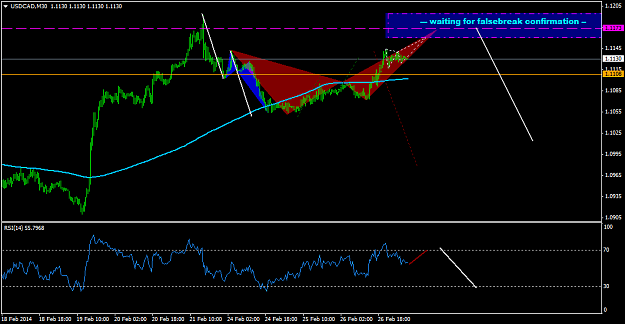 Click to Enlarge

Name: feb27usdcadm30.png
Size: 35 KB