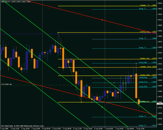 Click to Enlarge

Name: gbpusd.gif
Size: 32 KB