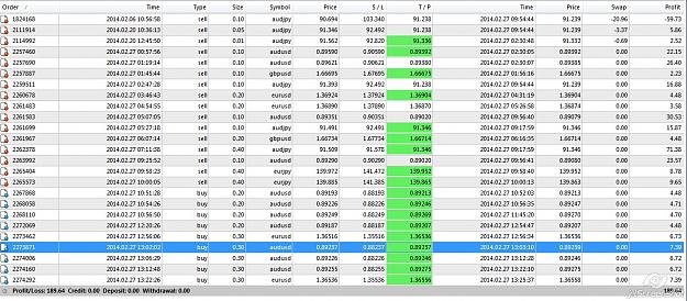 Click to Enlarge

Name: 2014-02-27_22-25_MetaTrader 4 IC.jpg
Size: 221 KB