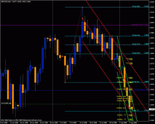 Click to Enlarge

Name: gbpusd.gif
Size: 36 KB