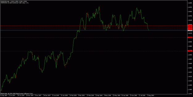 Click to Enlarge

Name: eurusd0708.gif
Size: 15 KB