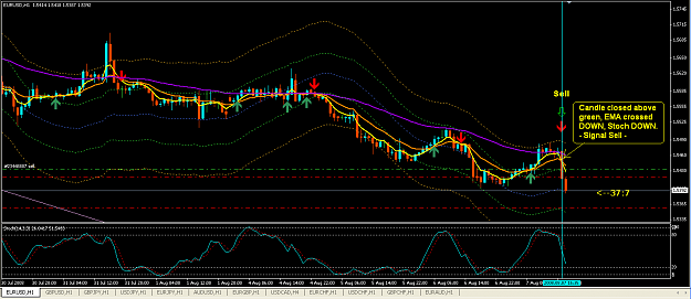 Click to Enlarge

Name: EU 1 Hr (07Aug08).PNG
Size: 51 KB
