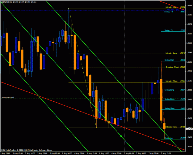 Click to Enlarge

Name: gbpusd.gif
Size: 32 KB