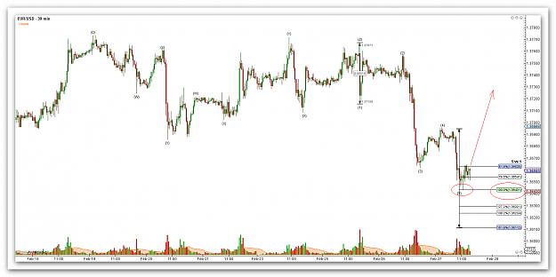 Click to Enlarge

Name: EURUSD EW impulsive.png
Size: 107 KB