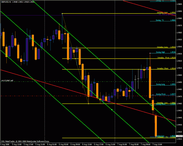 Click to Enlarge

Name: gbpusd.gif
Size: 32 KB