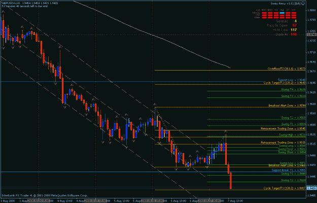 Click to Enlarge

Name: gbpusd h1 fib 8-7-2008 2....gif
Size: 25 KB