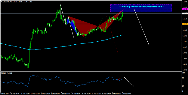 Click to Enlarge

Name: feb27usdcadh1.png
Size: 39 KB