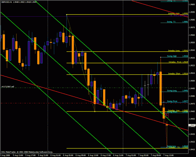 Click to Enlarge

Name: gbpusd.gif
Size: 32 KB
