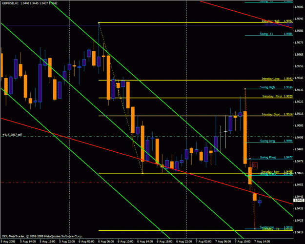 Click to Enlarge

Name: gbpusd.gif
Size: 32 KB