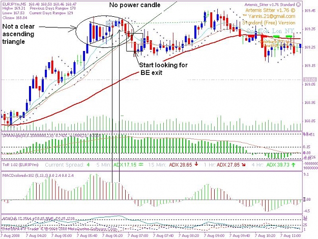 Click to Enlarge

Name: 20080807 5min trade 1.1.JPG
Size: 115 KB