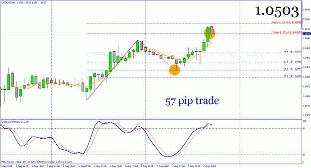 Click to Enlarge

Name: usd_cad.GIF
Size: 19 KB