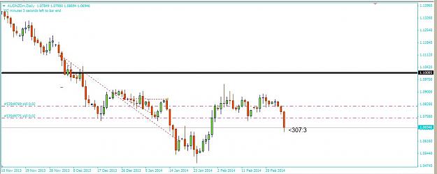 Click to Enlarge

Name: AUDNZDW27214a.JPG
Size: 65 KB
