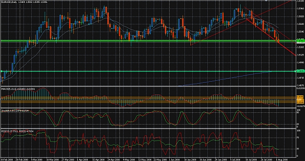 Click to Enlarge

Name: chart.jpg
Size: 810 KB