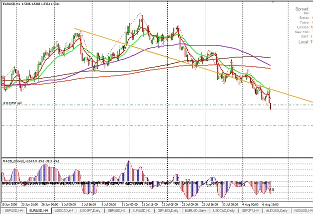 Click to Enlarge

Name: euro short.jpg
Size: 429 KB