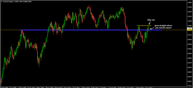 Click to Enlarge

Name: audcad.png
Size: 26 KB