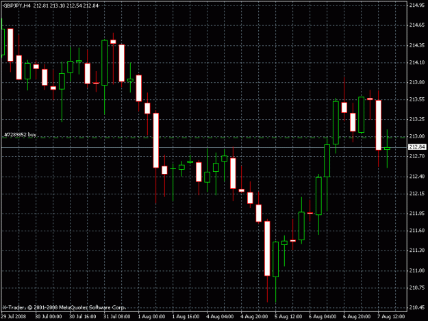 Click to Enlarge

Name: gbp-jpy.gif
Size: 19 KB