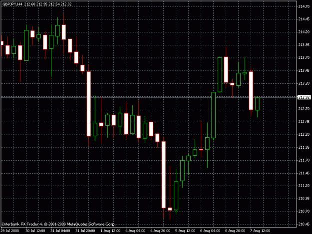 Click to Enlarge

Name: gbp-jpy3.gif
Size: 18 KB