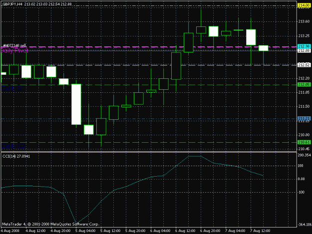 Click to Enlarge

Name: gbp-jpy2.gif
Size: 18 KB