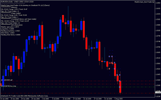 Click to Enlarge

Name: weeklyopen_eurusd.gif
Size: 16 KB