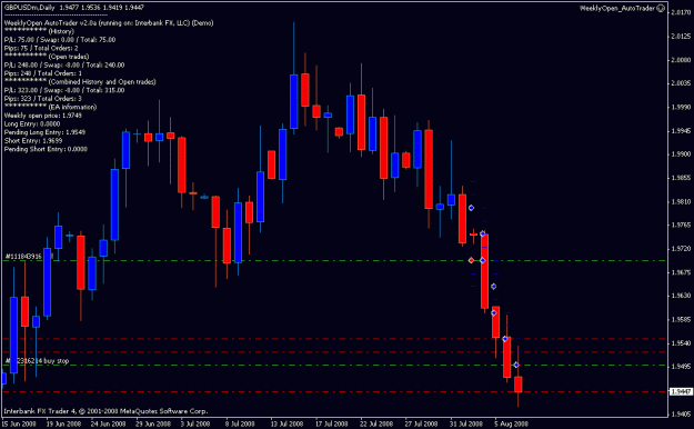 Click to Enlarge

Name: weeklyopen_gbpusd.gif
Size: 16 KB
