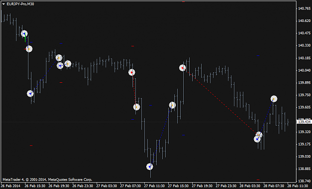 Click to Enlarge

Name: eurjpy-prom30.png
Size: 20 KB
