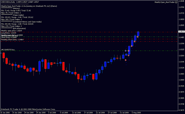 Click to Enlarge

Name: weeklyopen_usdcad.gif
Size: 12 KB