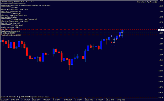 Click to Enlarge

Name: weeklyopen_usdchf.gif
Size: 12 KB
