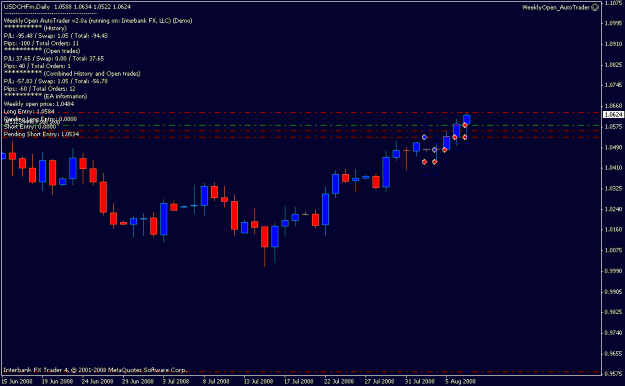 Click to Enlarge

Name: weeklyopen_usdchf.gif
Size: 12 KB