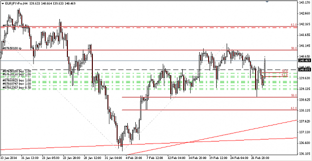 Click to Enlarge

Name: eur-yen-50.0-retracement.png
Size: 15 KB