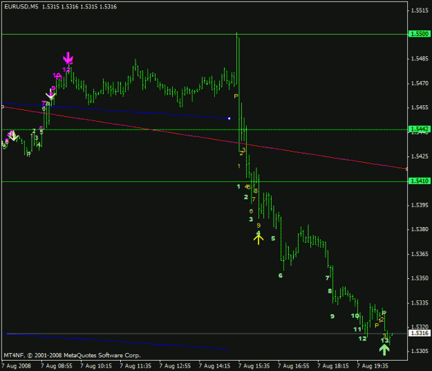 Click to Enlarge

Name: eur.gif
Size: 14 KB