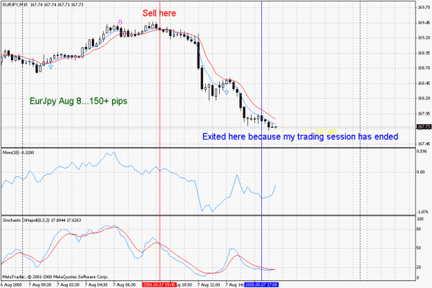 Click to Enlarge

Name: eurjpy.gif
Size: 27 KB