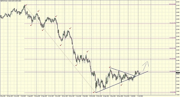 Click to Enlarge

Name: gbp-chf.jpg
Size: 251 KB