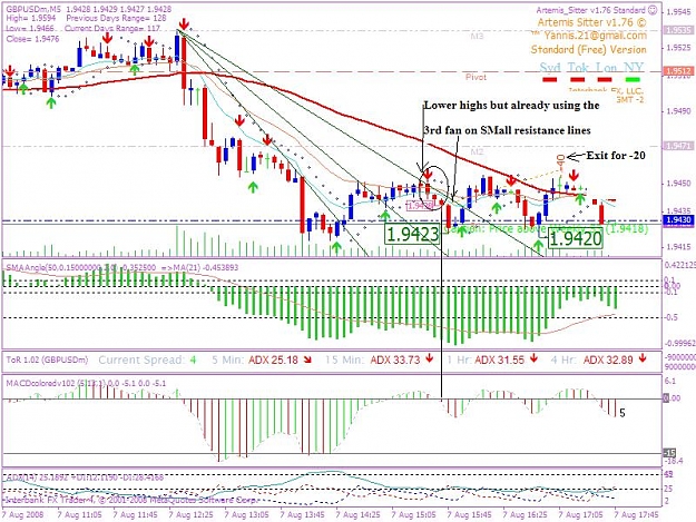 Click to Enlarge

Name: 20080807 5min trade 1.1.JPG
Size: 119 KB