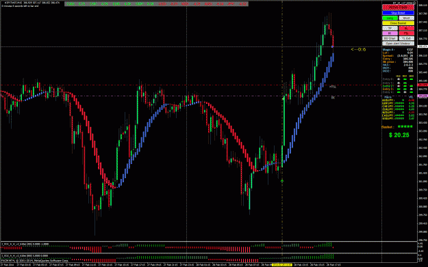 Click to Enlarge

Name: Trade Closed-2-28---18-14.gif
Size: 59 KB