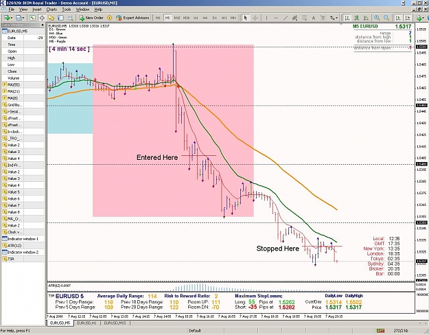 Click to Enlarge

Name: Aug_7_08_Trade2_Update.JPG
Size: 190 KB