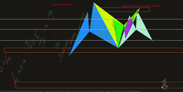 Click to Enlarge

Name: EurUsd 4hr.gif
Size: 61 KB