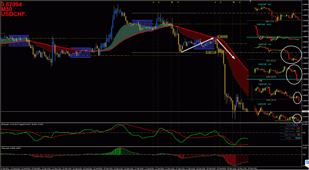 Click to Enlarge

Name: UCH Trade Setup - 2282014.gif
Size: 69 KB