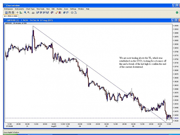 Click to Enlarge

Name: chart1.JPG
Size: 117 KB