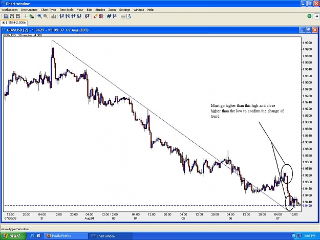 Click to Enlarge

Name: chart1.JPG
Size: 126 KB