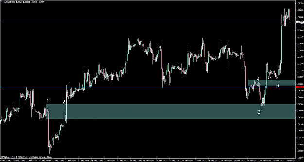 Click to Enlarge

Name: eurusdh1rtmff22814.png
Size: 49 KB