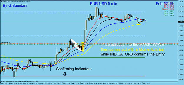 Click to Enlarge

Name: eurusd  m5  02-27-14.png
Size: 49 KB