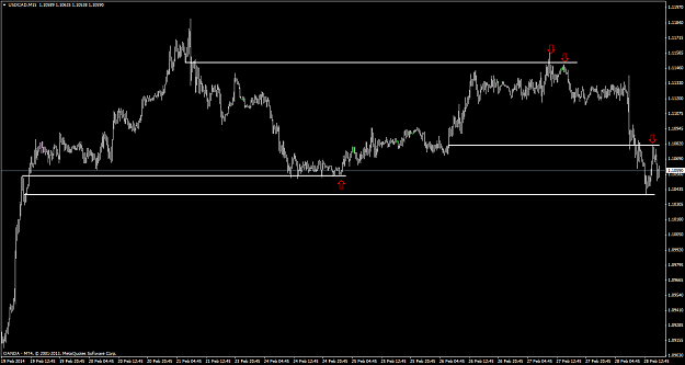 Click to Enlarge

Name: usdcadm1522814clues.png
Size: 38 KB
