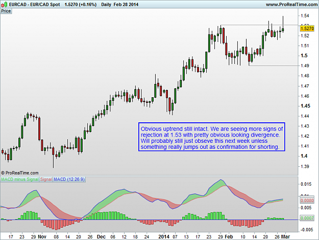 Click to Enlarge

Name: 20140228_EURCAD_D.png
Size: 32 KB