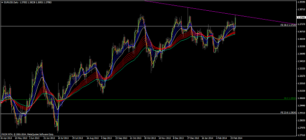 Click to Enlarge

Name: eurusddaily.png
Size: 71 KB